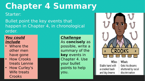 Of Mice And Men Chapter 4 Crooks Teaching Resources