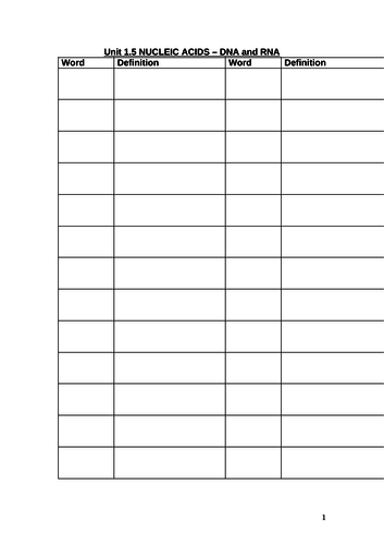 WJEC UNIT 1 NUCLEIC ACIDS