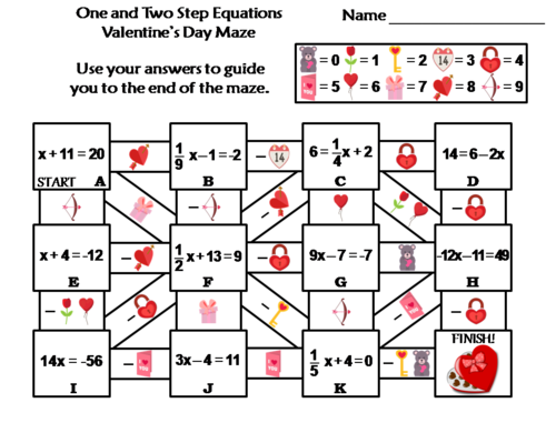 Solving One and Two Step Equations Activity: Valentine's Day Math Maze