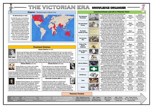 The Victorian Era Knowledge Organiser/ Revision Mat!