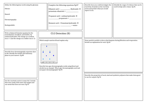 Revision Mat: Activate 3 - Chemistry detection