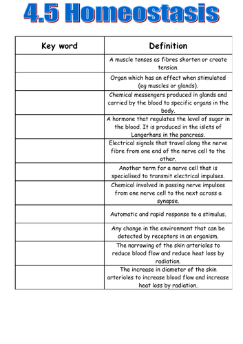 Key Word Glossary Homeostasis - Revision (9-1 GCSE)