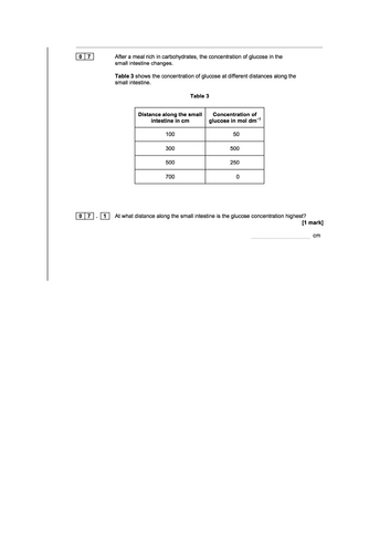 GCSE Biology AQA - Animal Organisation Past Paper Question Compilation