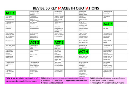 Revise 50 Macbeth Quotations Revise Top 100 quotations