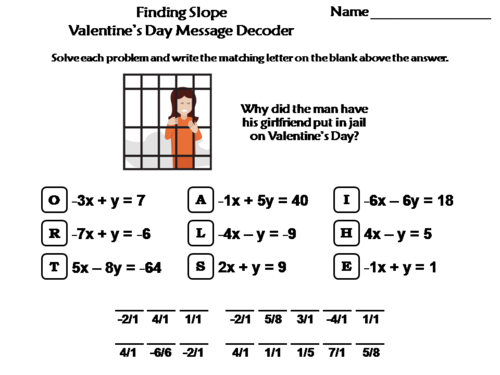 Finding Slope Valentine's Day Math Activity: Message Decoder
