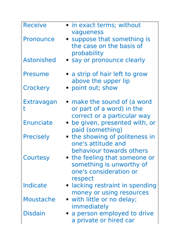 Boy In Striped Pyjamas Chapter 11 Vocabulary Teaching Resources