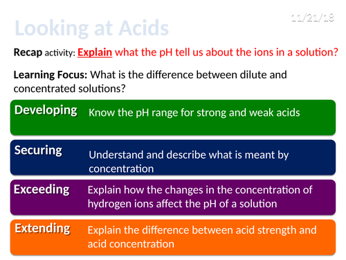 CC8b Looking at acids (Edexcel Combined Science)