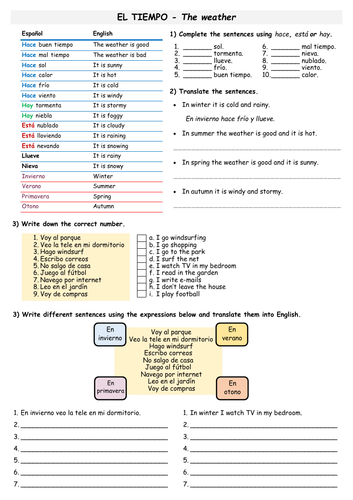 GCSE Spanish - El tiempo (the weather)