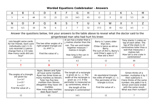 Worded Equations Codebreaker