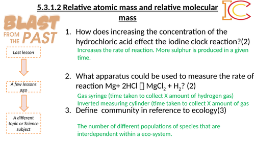 RAM Relative atomic mass and Mr molecular mass (AQA Quantitative chemistry)