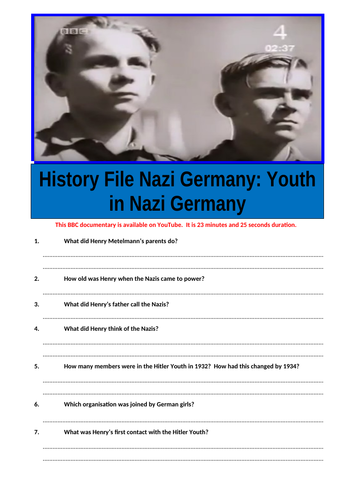 Youth in Hitler's Germany