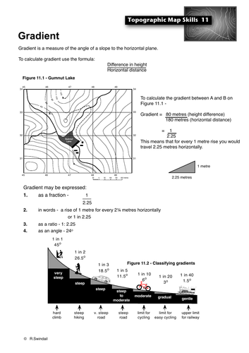 Topographic Map Skills 11 - Gradient