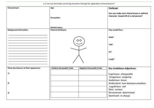 Creating Charactonyms
