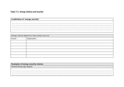 IB ESS - 7.1 Energy choices and security worksheet