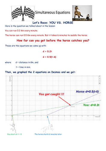 Solving Simultaneous Equations by Graphing
