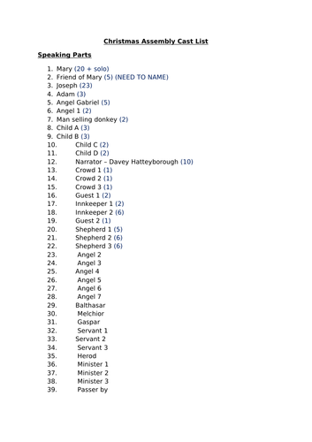 KS2 TRADITIONAL NATIVITY PLAY SCRIPT