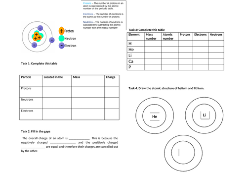 Atomic Structure Worksheet Teaching Resources