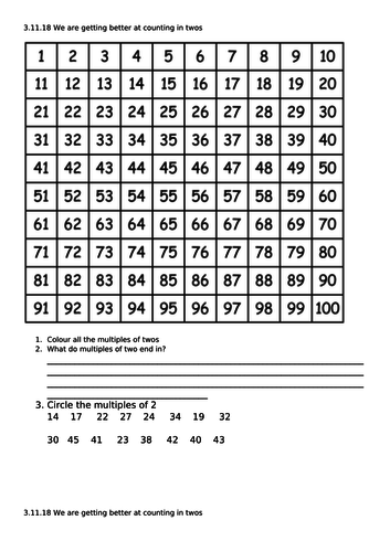 Counting in 2s