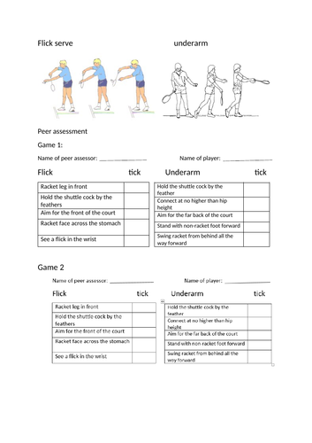 flick and underarm serve peer assessment sheets in badminton with pictures