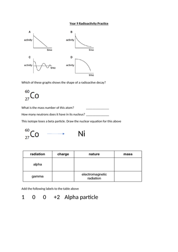 AQA 9-1 Radioactivity Foundation