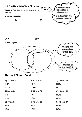 KS3/4 - HCF and LCM using Venn Diagram Worksheet | Teaching Resources