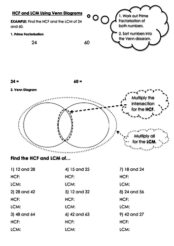 KS3/4 - HCF and LCM using Venn Diagram Worksheet