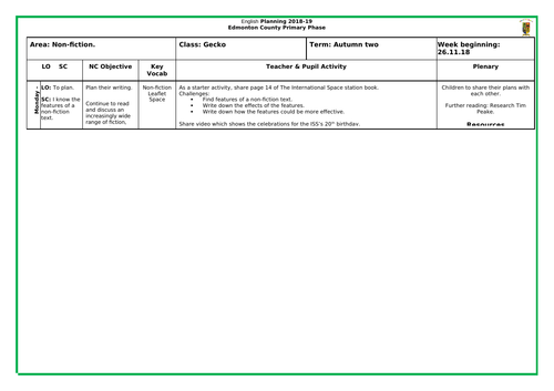 Leaflet on Space - Year 5 detailed lesson plan