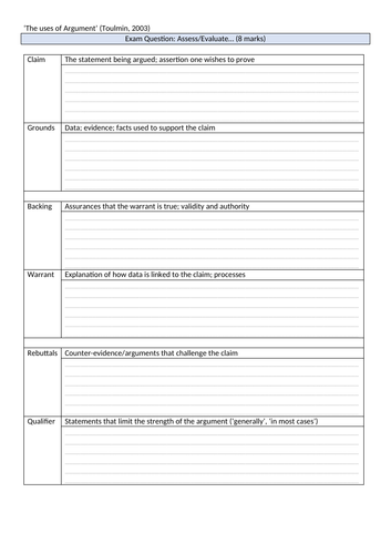 Assess/Evaluate/To what extent structure sheets