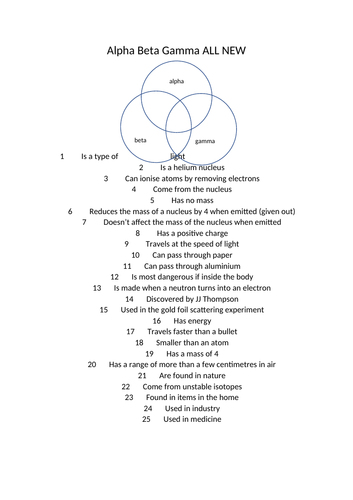 Radioactivity Sorting Exercise
