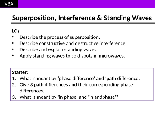 AS Physics Standing Waves