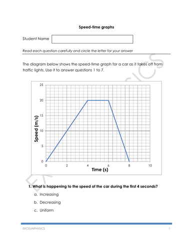 Speed time graph worksheet