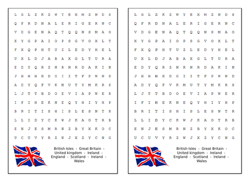 UK Physical Features KS3