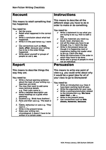 Features of report writing ks3 image