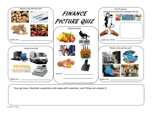Picture Quiz - FINANCE AND BREAKEVEN