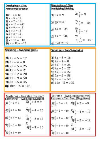 Basic Solving Equations Worksheet with Answers