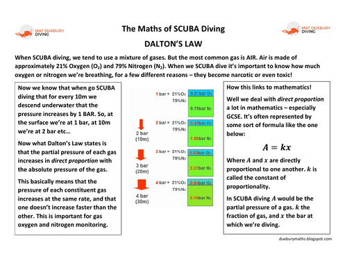 Maths of SCUBA Diving - Dalton's Law