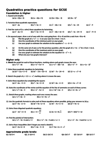 Quadratics practice questions for GCSE and A-level