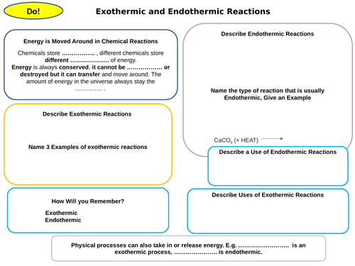 Worksheets/ Work Mats & Information Mats for Topic 5 Energy Changes, Chemistry AQA 9-1
