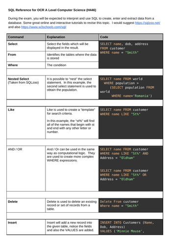 SQL Reference for OCR A Level Computer Science (H446)