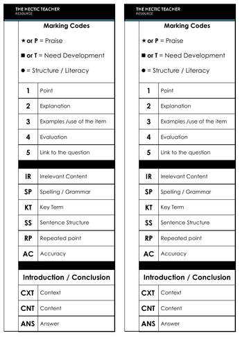 AQA A Level Sociology - Exam Question Structure Bookmarks