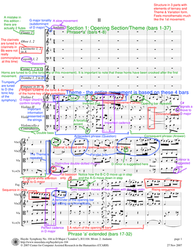 Score Annotation: Haydn Symphony No. 104, Movement II