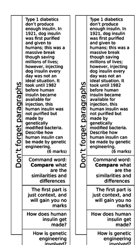 GCSE Biology Genetic Engineering: Structure Strip