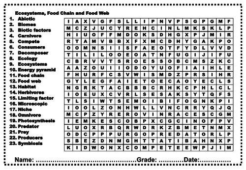 Ecosystems, Food Chain and Food Web Wordsearch Worksheet