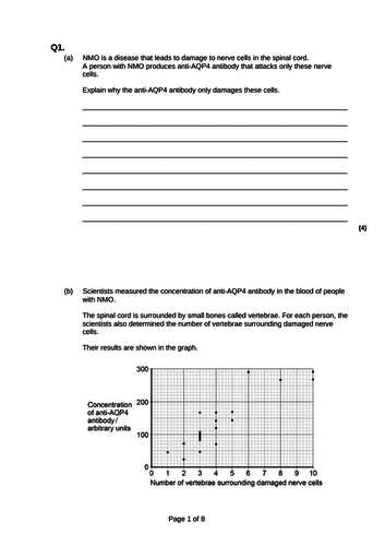 Extended Practice Questions for the Cell Recognition and Immune System topic (AS AQA)