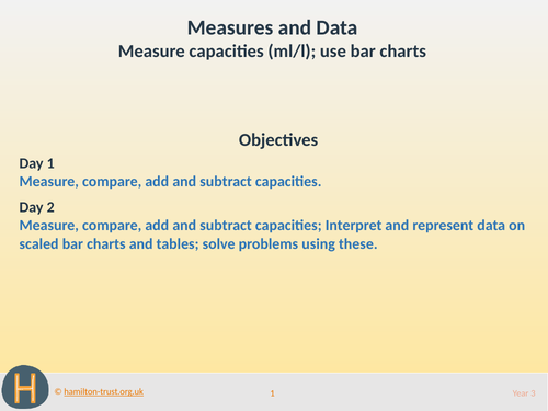Teaching Presentation: Measure capacities (ml/l) (Year 3 Measures and Data)
