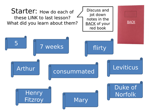 Wolsey's failure to gain an annulment for Henry VIII from Catherine of Aragon Edexcel