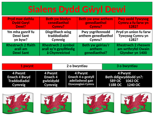 Saint David's Day Challenge (form time idea)