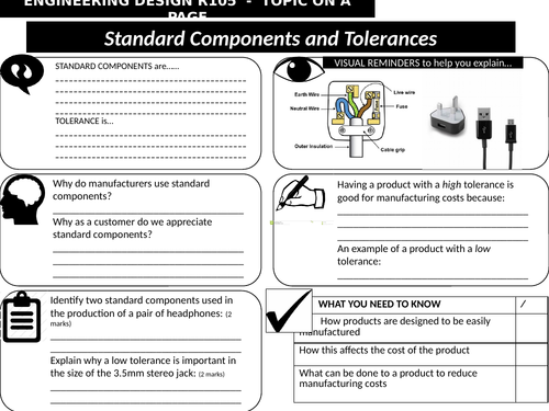 CAMNAT Engineering Design: R105 Boxed Learning: STANDARD COMPONENTS AND TOLERANCE