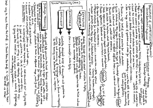 Cognitive Load - Effective Teaching Part 2