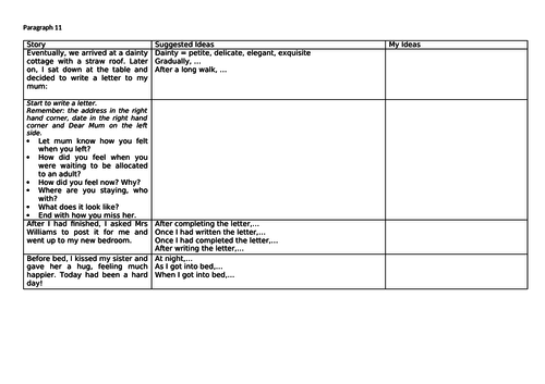 WW2 Evacuation Story WAGOLL and Planning Support for Children